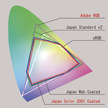 ���饷���������������ʤ饪��饤������Υեǥӥ� Lab����