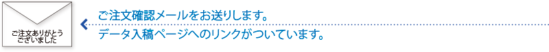 ¥á¡¼¥ë