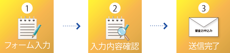 ご登録までの流れ