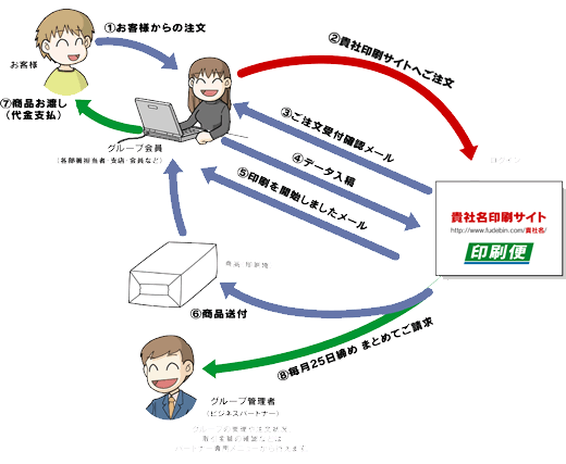 ػ乭ʤ饨꡼Τΰإ롼ץץή쥤᡼