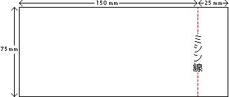 クーポン券印刷 チケット印刷 クーポン印刷 印刷通販の印刷便 チケット印刷 クーポン印刷のことなら印刷便へ