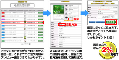 ʸǽ 饷  ͥåȰ ե饤䡼 CD쥤ɰ  ӥ Ȥ ǡ ǥ InDesign JapanColorޥåǧ ޥߥ FM꡼ UVӡ  ܥ ǥܥOpenOffice ÿб ̵ Ǽ Ѥ̵