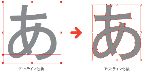 ¥Õ¥©¥ó¥È¤Î¥¢¥¦¥È¥é¥¤¥ó²½Á°¡¢¸å