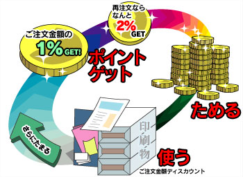 ポイント説明 チラシ印刷 印刷通販 オンラインプリント 会社案内印刷 観光パンフ 角2封筒印刷 再生紙印刷 標準印刷認証 イラストレーター入稿 Illustrator入稿 ジャパンカラー認証 PP貼 UVラメ印刷 蛍光印刷 カラー箔 オンライン入稿 プルーフ対応 送料コミコミ 無地包装対応 ネットプリント