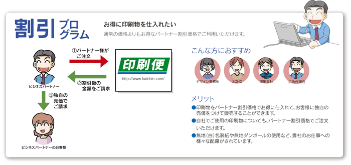 割引プログラム