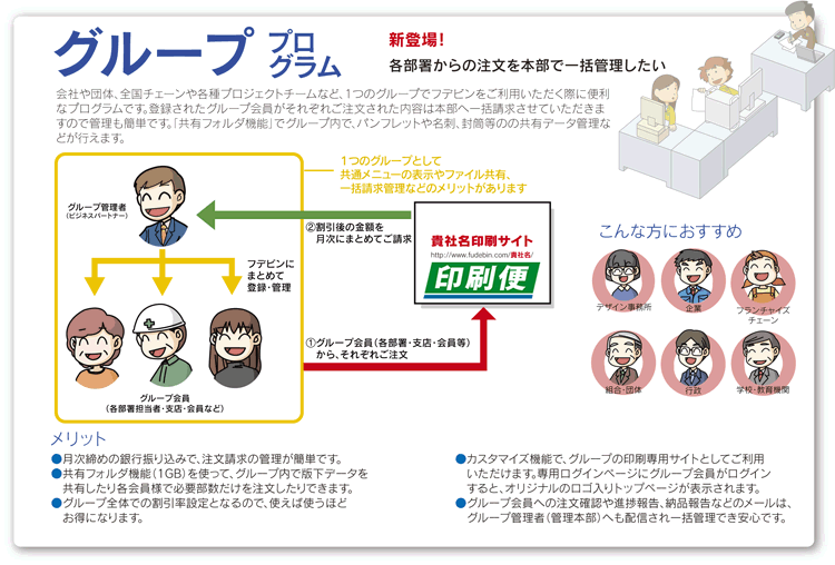 グループプログラム